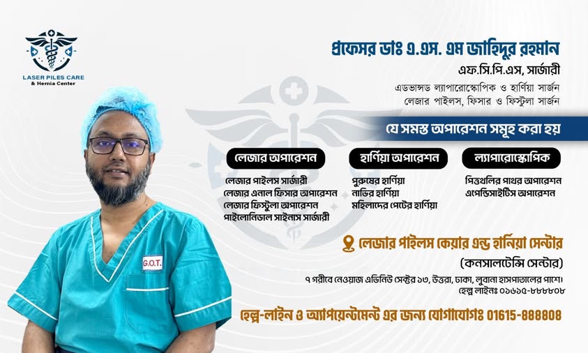 Piles Treatment in Bangladesh – Advanced Laser Surgery by Prof. Dr. ASM Zahidur Rahman